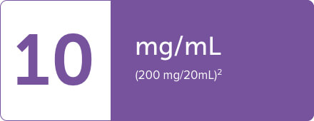10 mgl/mL (200 mg/20mL)^2