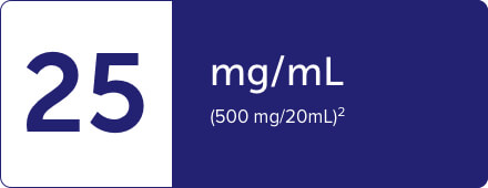 25 mgl/mL (500 mg/20mL)^2