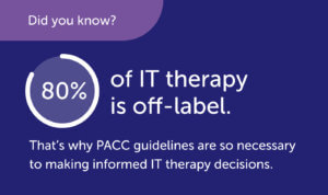 Graphic saying Did You Know? 80% of IT Therapy is off-label
